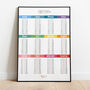 Times Table Grid Wall Print Poster – Spring, thumbnail 1 of 3