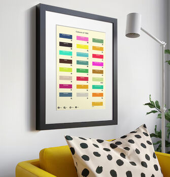 30th Birthday Gift Colours Of 1995 Customized, 3 of 9