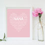 Nan / Nanna / Nannie / Nanny Personalised Heart Print, thumbnail 1 of 4