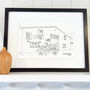 Personalised Hand Drawn Retirement Sketch Gift, thumbnail 7 of 8