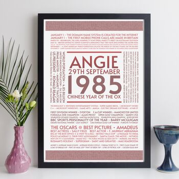 Personalised 40th Birthday Print Year 1985 Facts Gift, 8 of 11