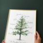 Personalised Christmas Family Tree Print, thumbnail 5 of 6