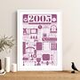 Personalised 21st Birthday Print: 2005 Year Gift, thumbnail 2 of 8