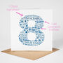 Blue Star Personalised 8th Birthday Card, thumbnail 2 of 6