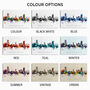 Newcastle Cityscape Skyline Print, thumbnail 3 of 12