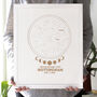 Personalised Gold Constellation Date Location Print, thumbnail 2 of 4