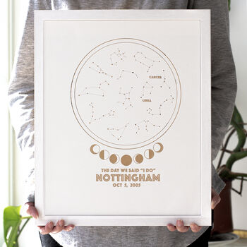 Personalised Gold Constellation Date Location Print, 2 of 4
