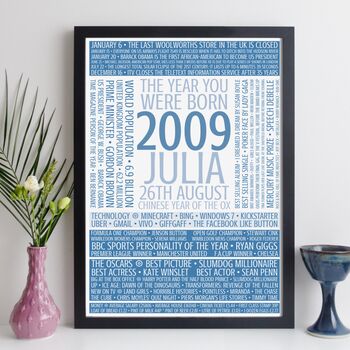 Personalised 16th Birthday Print Year Gift 2009 Facts, 4 of 12