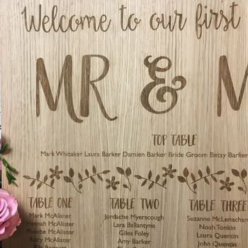 Personalised Wooden Wedding Table Plan, 3 of 3