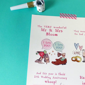 Personalised Wedding Anniversary Story Print, 5 of 8