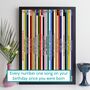 30th Birthday Print Music Number Ones Since 1995, thumbnail 1 of 12