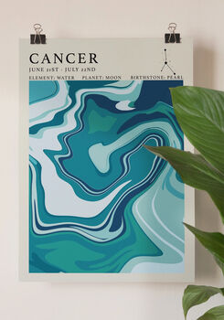 Cancer Astrology Print, 4 of 4