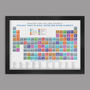 Lake District Periodic Table Poster Print, thumbnail 1 of 5