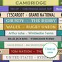 50th Birthday Print Personalised Sport Gift 1975, thumbnail 2 of 10