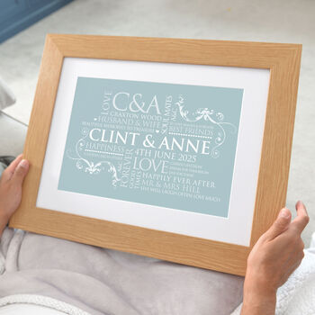 Personalised Couple's Word Art Print, 2 of 12