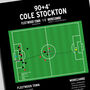 Cole Stockton Goal – Fleetwood Town Vs Morecambe – League One 2021 Print, thumbnail 2 of 2