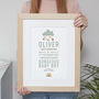 Baby Details Personalised Typographic Print, thumbnail 1 of 7