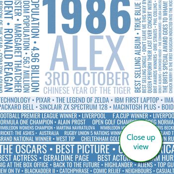 40th Birthday Print Personalised Gift 1986 Trivia, 8 of 12