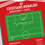 Cristiano Ronaldo Champions League 2021 Man Utd Print, thumbnail 2 of 2