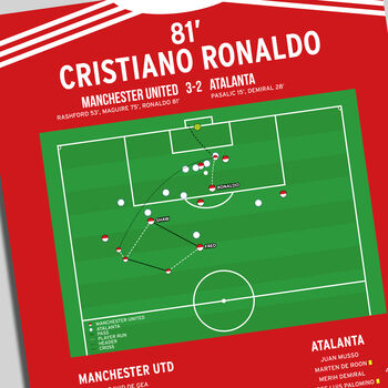 Cristiano Ronaldo Champions League 2021 Man Utd Print, 2 of 2