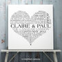 Personalised Wedding Word Art Print, thumbnail 5 of 10