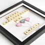 Baby Girl Happy Christening Day Personalised Gift Frame, thumbnail 2 of 8