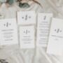 Monogram Concertina Wedding Invitations, thumbnail 4 of 4