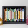 40th Birthday Print Personalised Sport Gift 1985, thumbnail 9 of 10