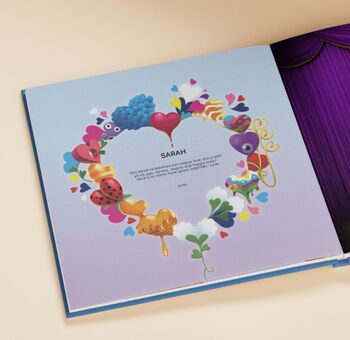 Gift For Couples The Book Of Everyone Personalised Book, 2 of 2