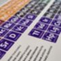 Cycling Europe Periodic Table Art Print, thumbnail 7 of 11
