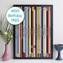 Personalised 40th Birthday Print Music Gift Year 1985, thumbnail 1 of 11