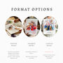Our Family Portrait – A Heartfelt Gift For Parents' Birthday, thumbnail 5 of 11