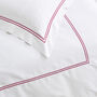 Lexington Fuchsia Two Line Egyptian Sateen Bed Linen, thumbnail 4 of 5