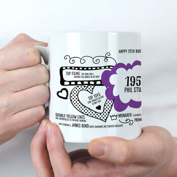 70th Birthday Gift Personalised 1956 Mug, 10 of 12