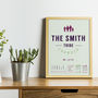 Personalised Family Tribe Print, thumbnail 1 of 4