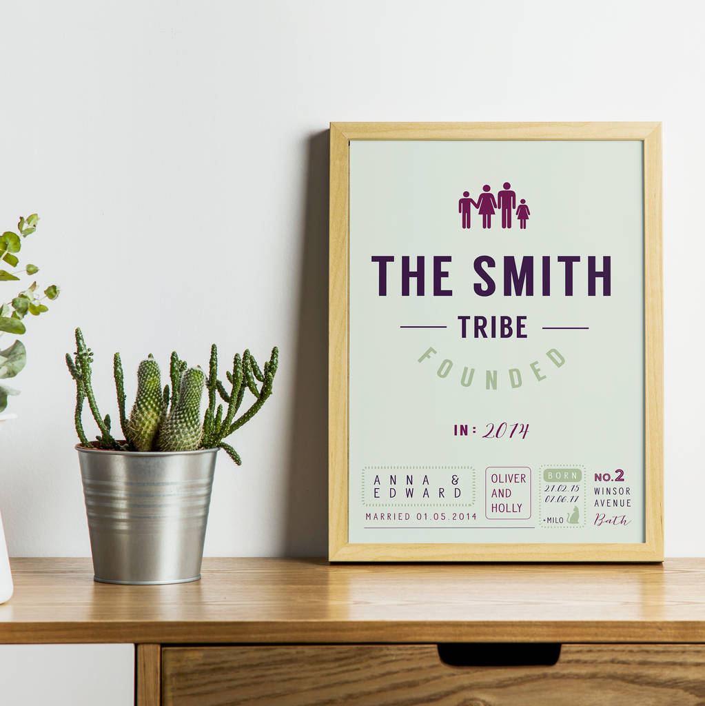 Personalised Family Tribe Print, 1 of 4
