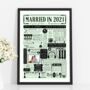 2021 Personalised 4th Linen Anniversary Photo Poster, thumbnail 5 of 8