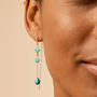 Drop In The Ocean Turquoise Sterling Silver Threader Earrings, thumbnail 1 of 7