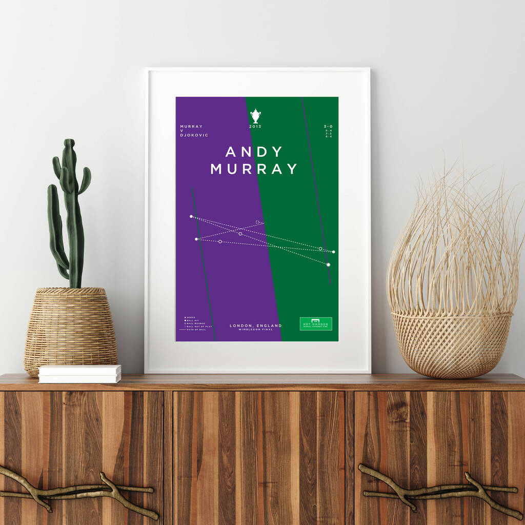 Murray Infographic Tennis Art Print, 1 of 3