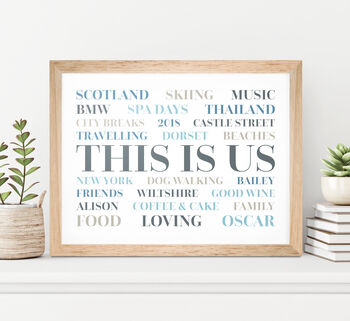 Your Favourite Words Personalised Typography Print, 9 of 12