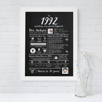 30th Birthday Personalised Print Gift '1989', 3 of 4