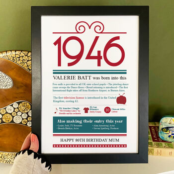 Personalised 80th Birthday Gift Print Life In 1946, 8 of 9
