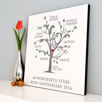 Personalised Ruby Anniversary Family Tree Print, 3 of 12