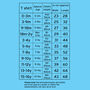 Personalised Sibling Squad T Shirt Set, thumbnail 4 of 4