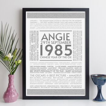 Personalised 40th Birthday Print Year 1985 Facts Gift, 4 of 11