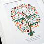 Personalised Family Tree For Grandparents, thumbnail 6 of 9