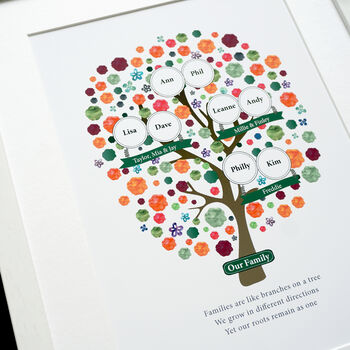 Personalised Family Tree For Grandparents, 6 of 9