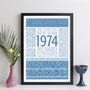Personalised 50th Birthday Print Year Facts 1974 Gift, thumbnail 10 of 11