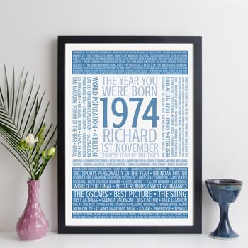 Personalised 50th Birthday Print Year Facts 1974 Gift, 10 of 11