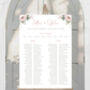 Wedding Table Plan In Pink Floral, thumbnail 2 of 6